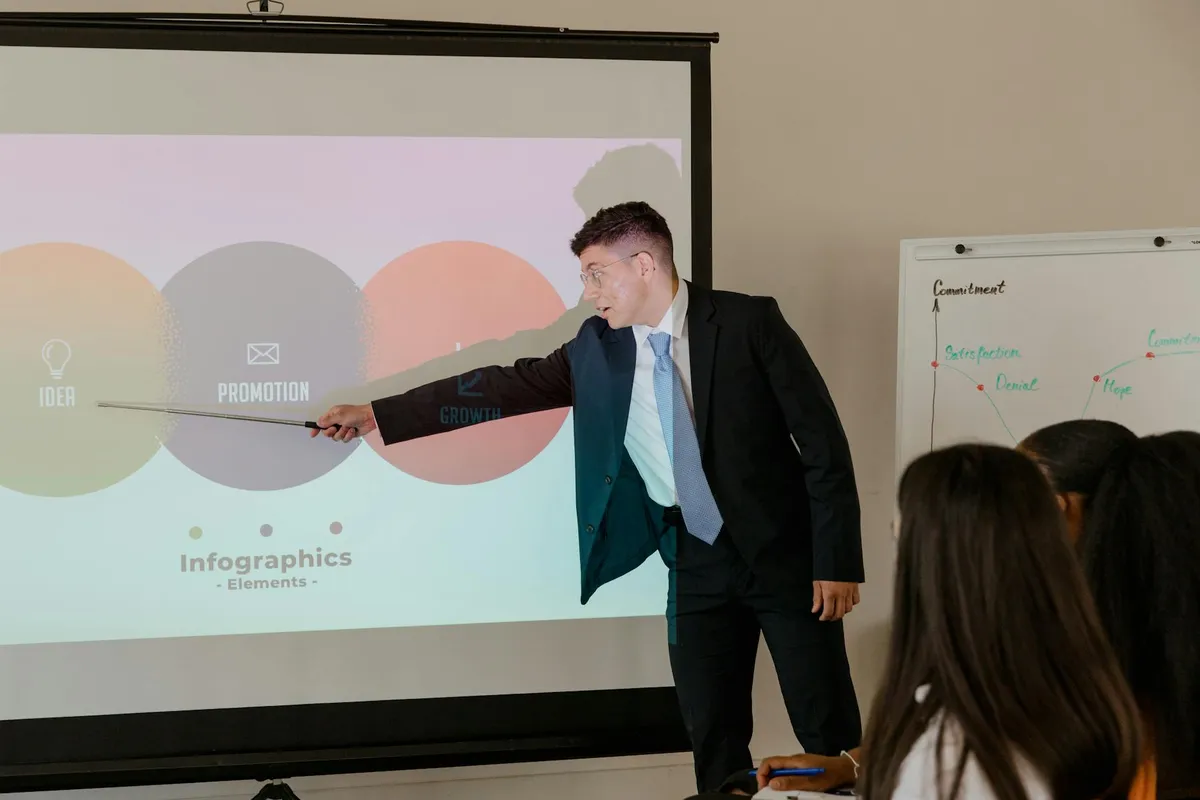 Gamma vs Canva vs Beautiful.ai: 2026 Comparison