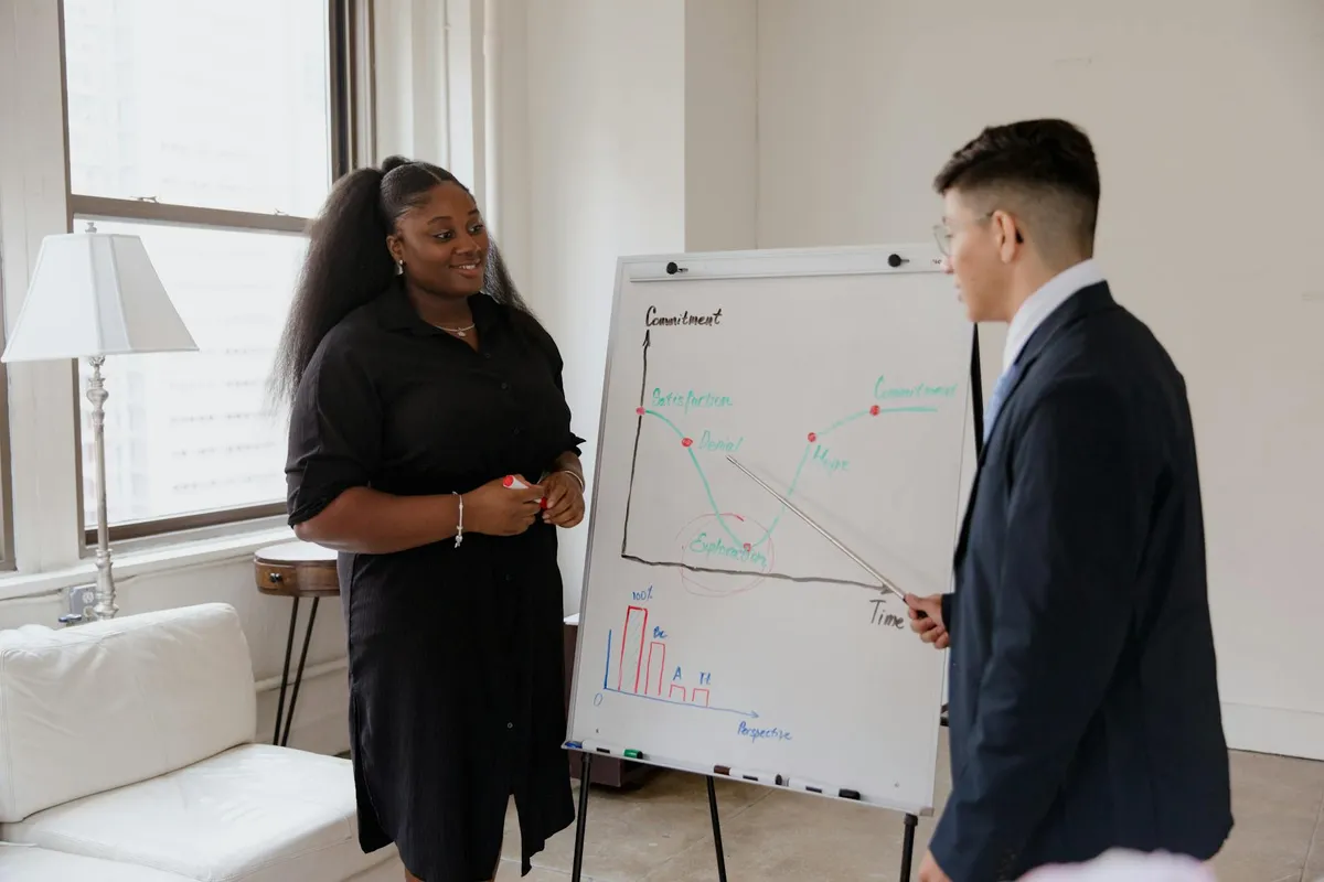 Stratégie IA pour entreprises au Maroc : guide de A à Z