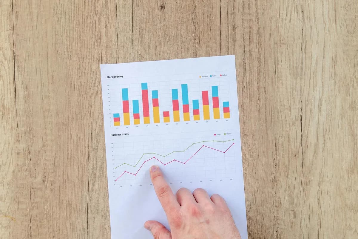 Digital Transformation ROI for Moroccan SMEs