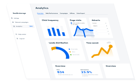 Web Development Dashboard